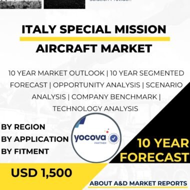 pecial Mission Aircraft MARKET