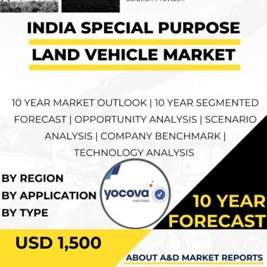 Special purpose land vehicles Market