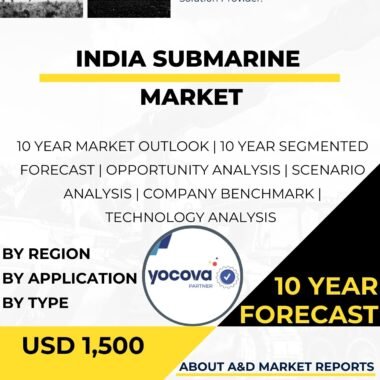 Submarine MARKET.