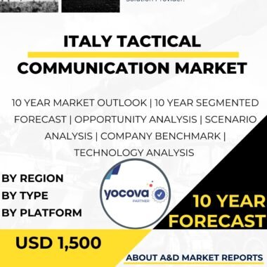 Tactical Communication MARKET