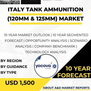 Tank Ammunition (120mm & 125mm) MARKET