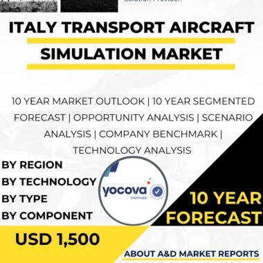 Transport Aircraft Simulation Market