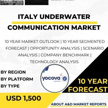 Underwater Communication MARKET