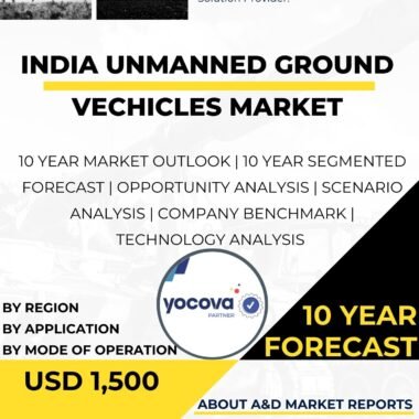Unmanned Ground Vechicles MARKET