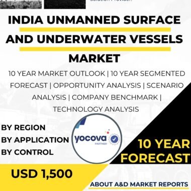 Unmanned-Surface-and-Underwater-Vessels-MARKET