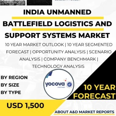 Unmanned-battlefield-logistics-and-support-systems-MARKET-8