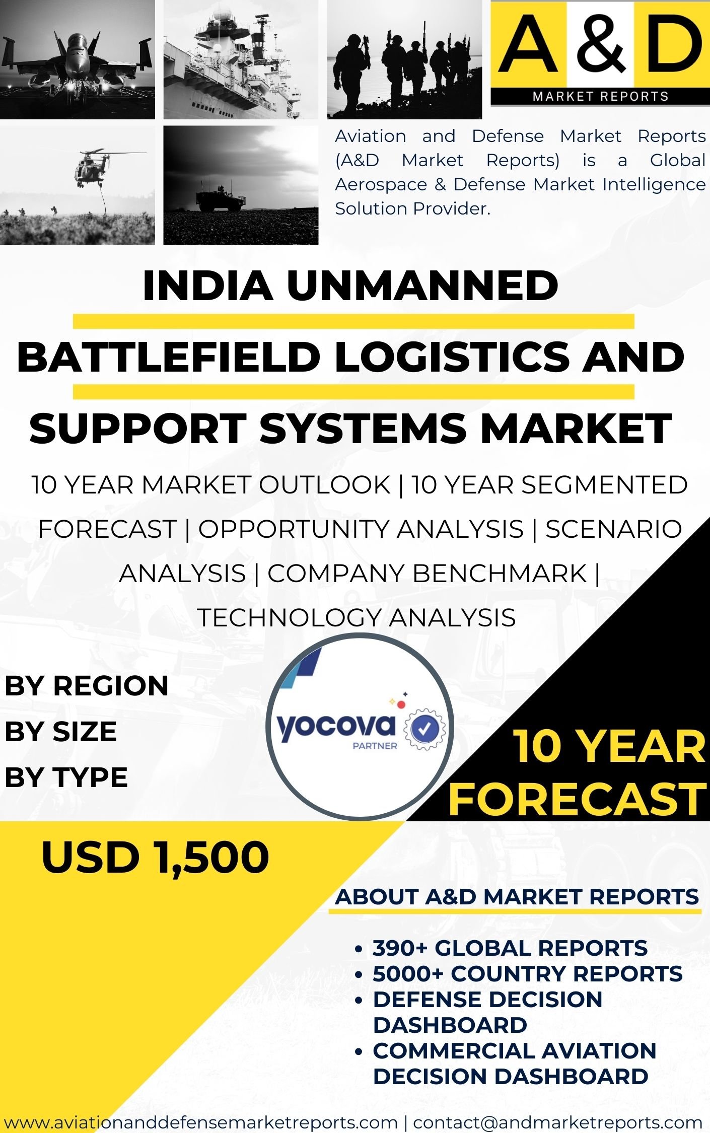 UNITED STATES Unmanned battlefield logistics and support systems MARKET Unmanned-battlefield-logistics-and-support-systems-MARKET-8
