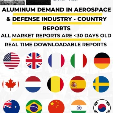 Aluminum demand in Aerospace & Defense Industry