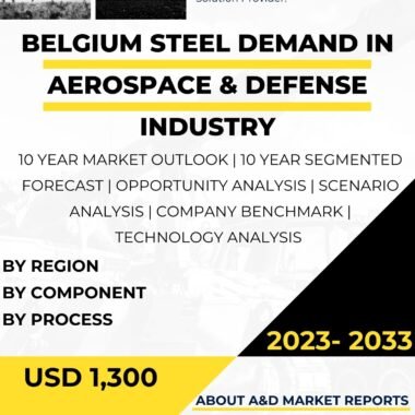 BELGIUM Steel demand in Aerospace & Defense Industry
