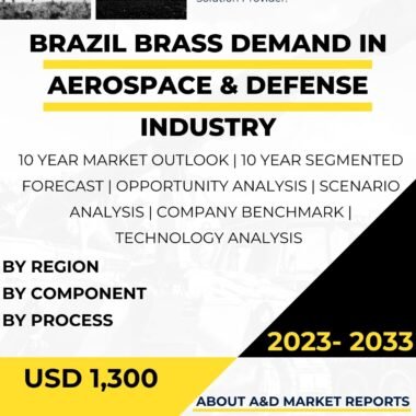 BRAZIL Brass demand in Aerospace & Defense Industry