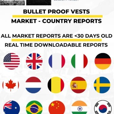 Bullet Proof Vests Market