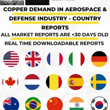 Copper demand in Aerospace & Defense Industry