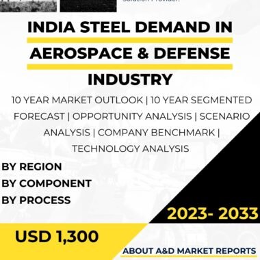 INDIA Steel demand in Aerospace & Defense Industry