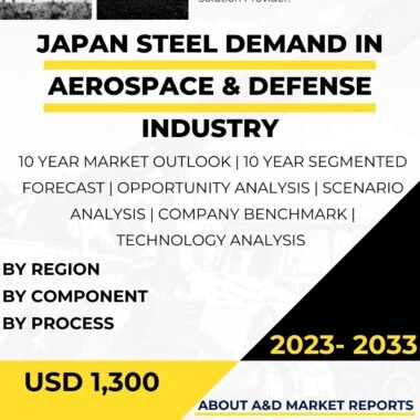 JAPAN Steel demand in Aerospace & Defense Industry