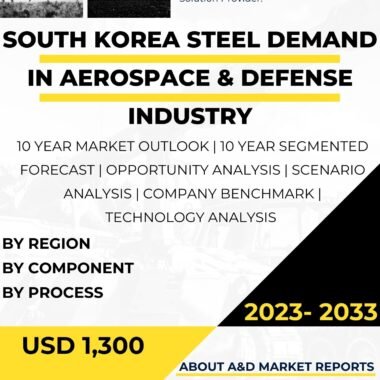 SOUTH KOREA Steel demand in Aerospace & Defense Industry