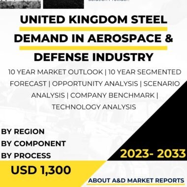 UNITED-KINGDOM-Steel-demand-in-Aerospace-Defense-Industry