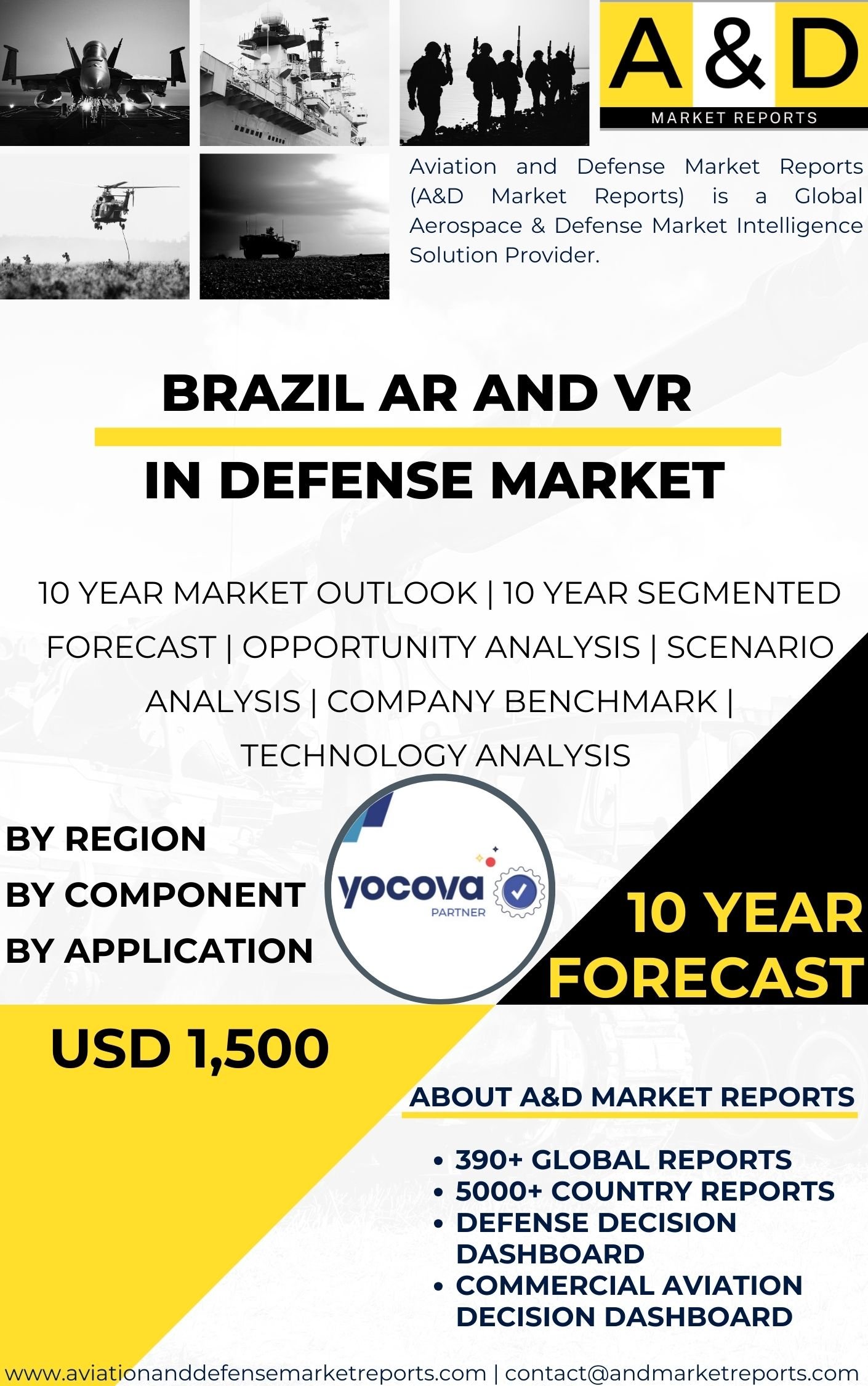 UNITED STATES AR and VR in Defense MARKET