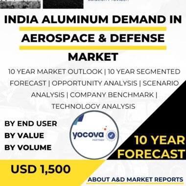 luminum-demand-in-Aerospace-Defense-IndustryAluminum-demand-in-Aerospace-Defense-Industry-