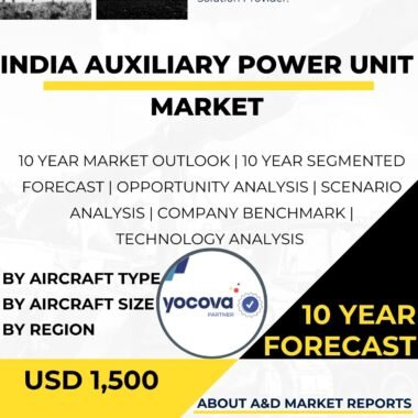 Auxiliary Power Unit MarketAuxiliary Power Unit Market
