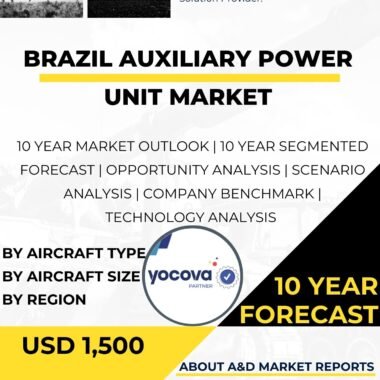 UNITED-STATES-Auxiliary-Power-Unit-MarketAuxiliary-Power-Unit-Market