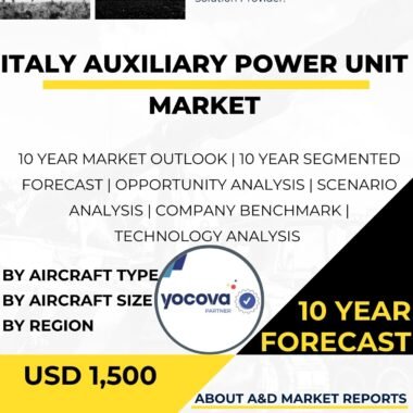 Auxiliary Power Unit MarketAuauxiliary Power Unit Market