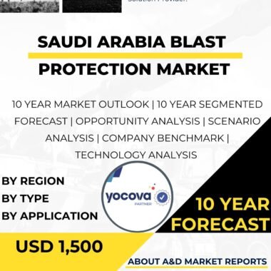 Blast Protection Market.jpg