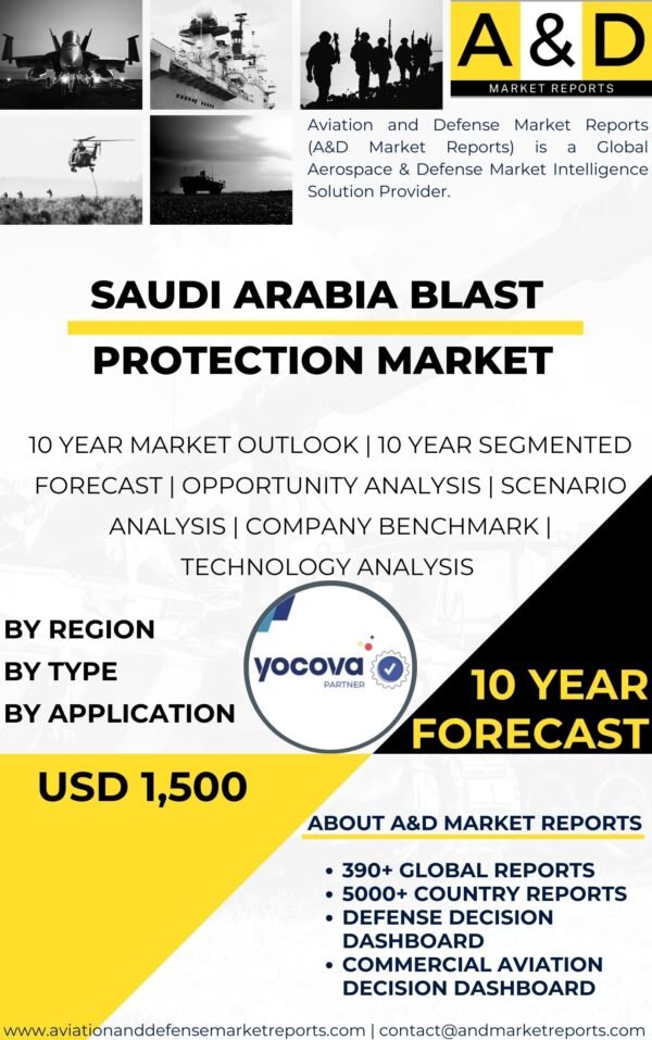 Blast Protection Market.jpg