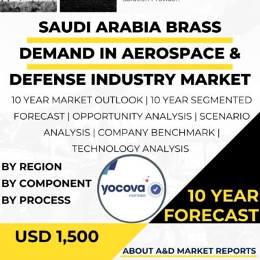 Saudi Arabia Brass demand in Aerospace & Defense Industry