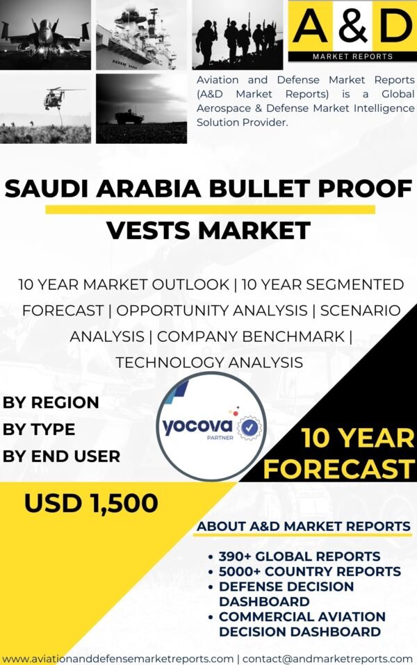 Bullet-Proof-Vests-Market-15.jpg