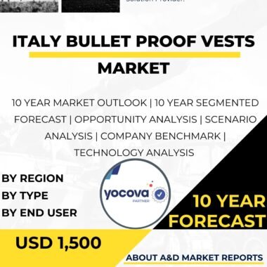 Bullet-Proof-Vests-Market-