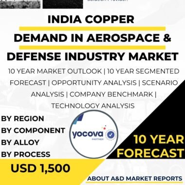 Copper-demand-in-Aerospace-Defense-Industry-