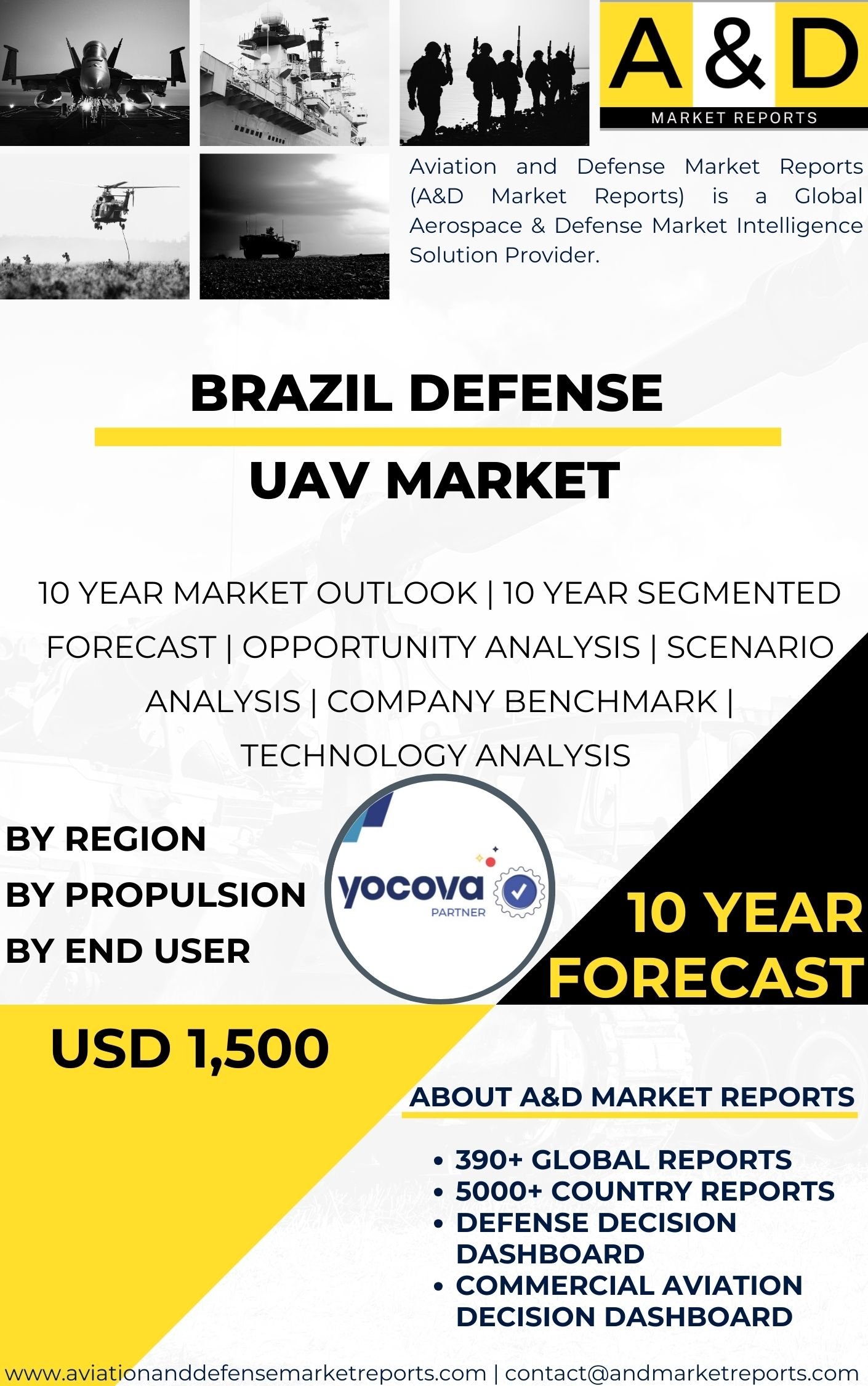 UNITED STATES Defense UAV MARKET
