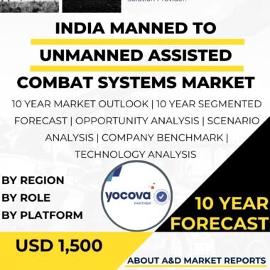 Manned to Unmanned Assisted Combat Systems Market.