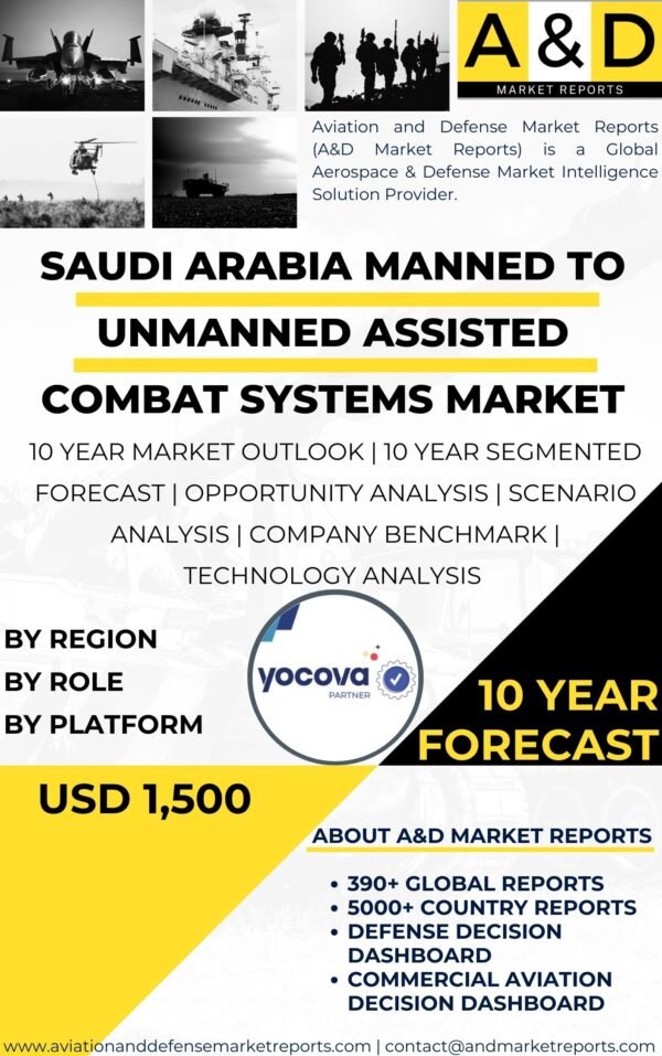 Manned-to-Unmanned-Assisted-Combat-Systems-Market.j