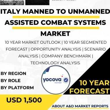 Manned to Unmanned Assisted Combat Systems Market