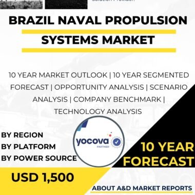 Naval Propulsion Systems