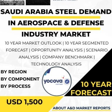 Steel-demand-in-Aerospace-Defense-IndustrySteel-demand-in-Aerospace-Defense-Industry