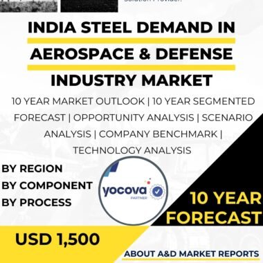Steel demand in Aerospace & Defense IndustrySteel demand in Aerospace & Defense Industry.jpg