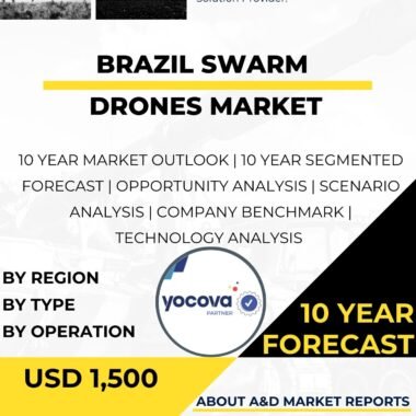 UNITED-STATES-Swarm-Drones