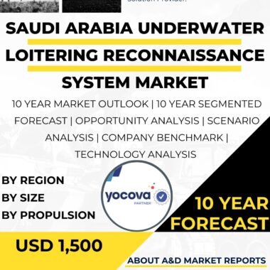Saudi Arabia Underwater Loitering Reconnaissance System