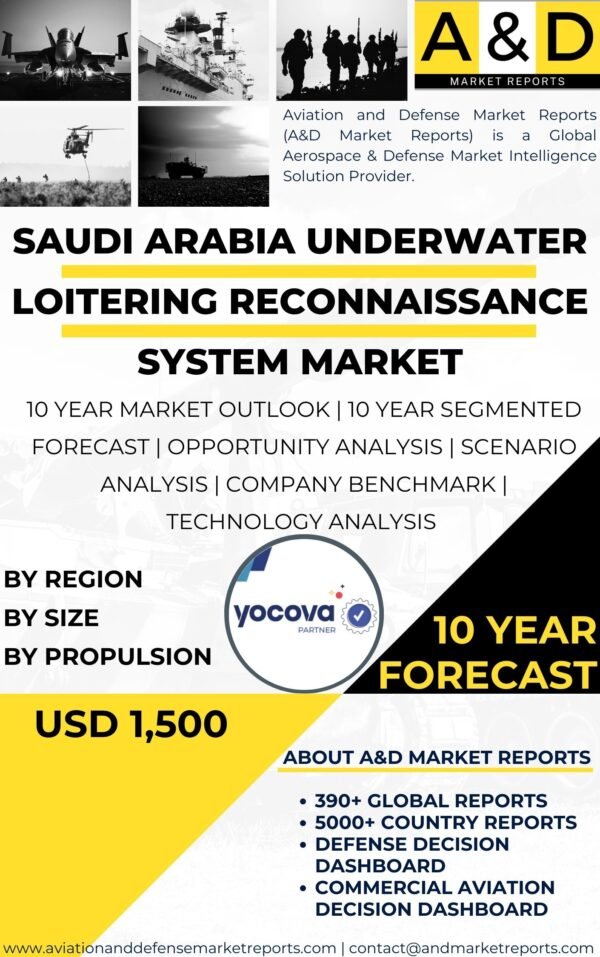 Saudi Arabia Underwater Loitering Reconnaissance System