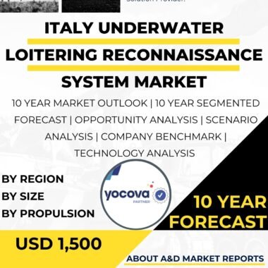 Underwater Loitering Reconnaissance SystemUnderwater Loitering Reconnaissance System