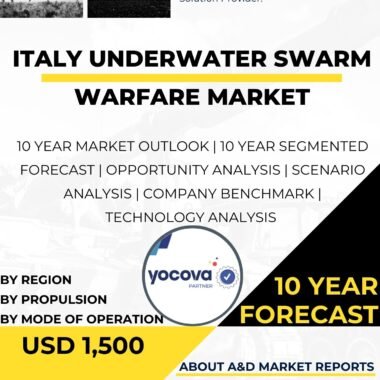 Underwater-Swarm-Warfare-Market-