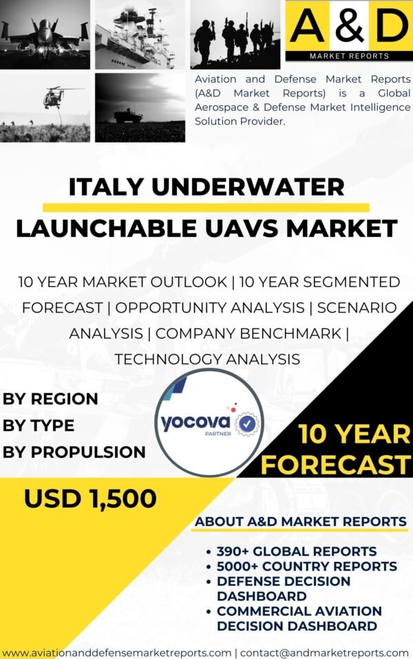 Underwater-launchable-UAVs