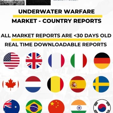 Underwater Warfare Market