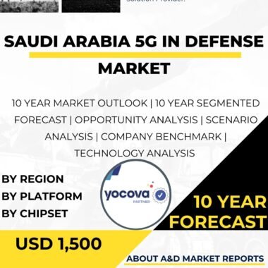 5G-in-Defense-MARKET-