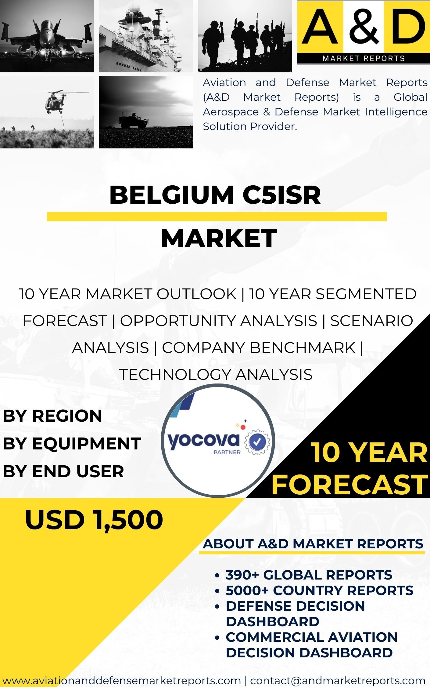 UNITED STATES C5ISR MARKET