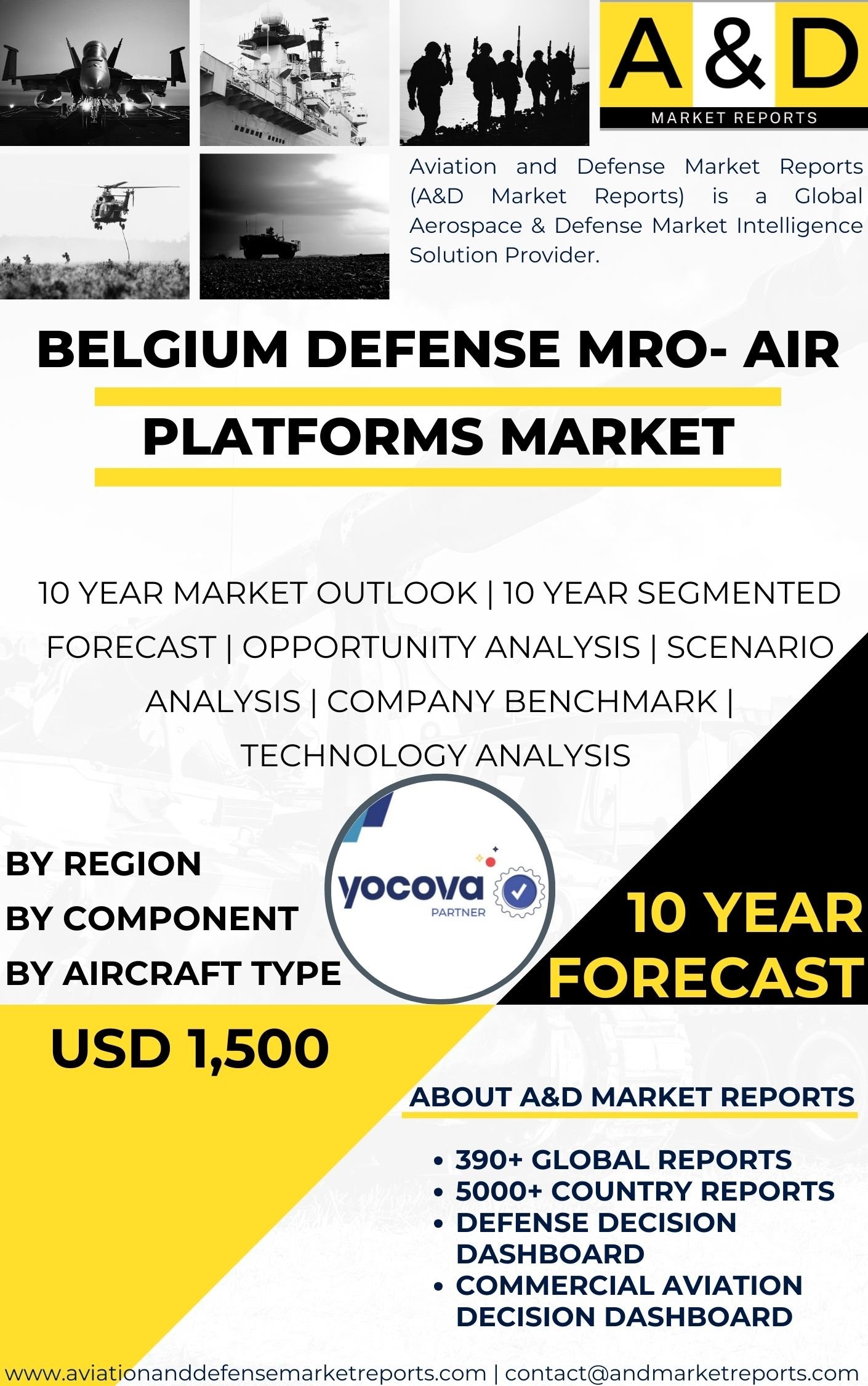 UNITED STATES Defense MRO- Air Platforms MARKET