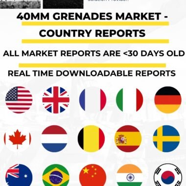 40mm Grenades Market