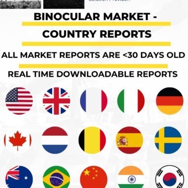 Binocular Market
